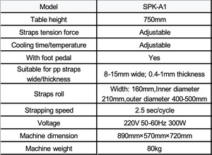 เครื่องพันกล่องอัตโนมัติเต็มรูปแบบ SPK-A1 ควบคุมด้วย PLC ระบบไฮดรอลิก บรรจุได้ 3 กล่อง/รอบ พร้อมบรรจุภัณฑ์ไม้ - Product Image 2