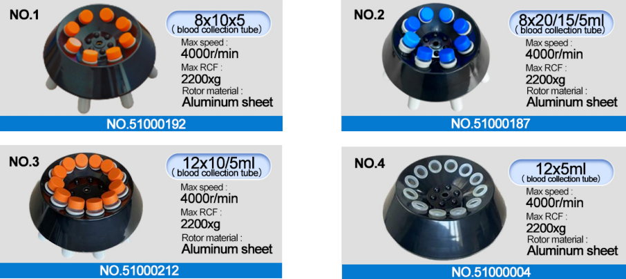 pls choose main machine and rotor separately