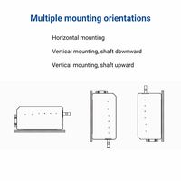 Moteur rotatif linéaire à bobine mobile série VLA Doingwin, force de poussée ±10g, répétabilité, contact souple pour inspection et jaugeage de précision