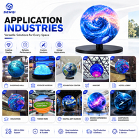 Stock de Fábrica 360 °   Pantalla LED Esférica Personalizada, Pantalla LED de Globo con Diámetro a Medida para Centros Comerciales, Exposiciones, Museos de Ciencia
