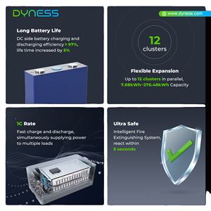 Batería Dyness 288v 40AH 11.52kwh lifepo4 de Alto Voltaje, Baterías de Almacenamiento de Energía Apiladas, BMS Inteligente, 8000 Ciclos, 10 Años de Garantía - Product Image 5