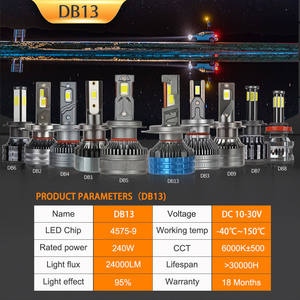 TOP H4 H7 H13 H11 9005 9006 <span class=keywords><strong>Csp</strong></span> Led faro 240W coche Led faros bombilla faro antiniebla H1 H4 H7 H11 Led - Product Image 3