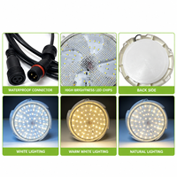 Plafonnier solaire LED avec télécommande, en plastique, étanche IP65, pour usage extérieur et domestique, de 40W à 300W