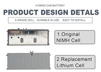 Nouvelle batterie hybride lithium-ion, kit de mise à niveau de NiMH à lithium, remplacement pour Toyota Alphard ATH10 2003-2008 Estima Highlander