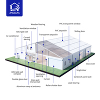 Carpa Grande para Eventos al Aire Libre con Estructura de Aluminio, Económica, para Bodas y Fiestas, en Venta