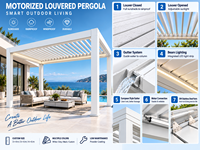 Pergola à lames orientables en aluminium blanc pour extérieur, avec écrans latéraux motorisés coupe-vent pour patio fermé