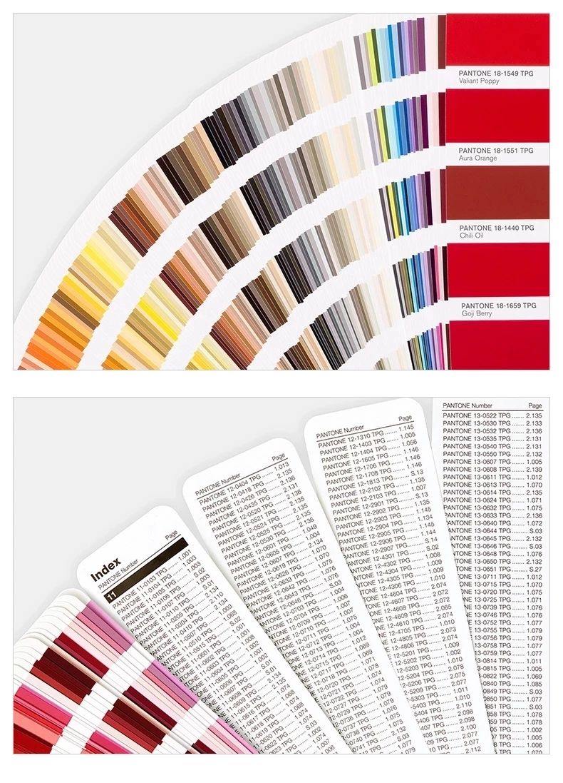 Tpx/tpg Pantone Fashion Home Interiors Color Guide Set - Oem