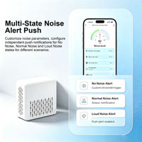 Capteur de surveillance de bruit intelligent Zigbee/WiFi pour la maison, détecteur de bruit anormal avec alarme à distance, automatisation de la maison intelligente