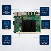 Placa de Desarrollo Rockchip RK3588 Octa Core 8K HD Lvds Android 12 Linux AI Robot Placa Base Industrial Integrada 7*24h
