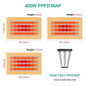 LED Grow Light Lm301h Evo Grow Light Led Doies 400W Grow Lamp Full Spectrum Medical Plant LED Grow Light - Product Image 4