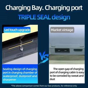 Auriculares WSY744 con Logotipo Personalizado, Auriculares Intrauditivos Estéreo de Alta Fidelidad 9D con Pantalla LED, Resistentes al Agua, Auriculares Inalámbricos 5.1 TWS F9, F9-5, F9-5C - Product Image 6