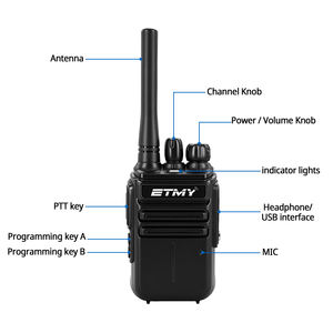 ETMY ET-699 Walkie Talkie UHF de 5W con USB, Resistente al Agua IP67, Radio Bidireccional de 3km de Alcance para Seguridad en Exteriores, Viajes, Montaña y Eventos - Product Image 3