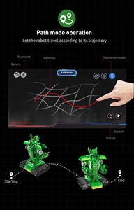<span class=keywords><strong>Robot</strong></span> de programmation télécommandé 5 en 1 via application, jouets robots transformables DIY, blocs de construction de dinosaures électriques pour enfants - Product Image 5