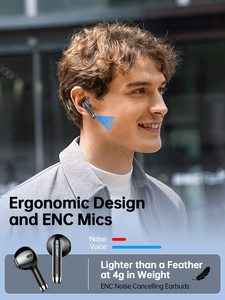 Tai nghe không dây mini, thời gian chơi nhạc 40 giờ, âm thanh nổi HiFi, micro HD khử tiếng ồn, Bluetooth 5.3, có màn hình LED, mẫu miễn phí - Product Image 5