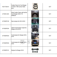 Kit carrosserie Facelift : Pare-chocs avant, Calandre, Élargisseurs d'ailes en ABS Noir Mat, Accessoires de mise à niveau extérieur 4x4 pour Ford Ranger