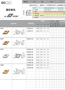Insert de fraisage en carbure de tour CNC DL DCMT11T308 - Product Image 6