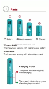 <span class=keywords><strong>Dermapen</strong></span> A6s <span class=keywords><strong>Ultima</strong></span> Nano, stylo de micro-aiguilletage électrique A6s, <span class=keywords><strong>Dermapen</strong></span> A6s - Product Image 6