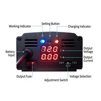 Contrôleur de charge solaire MPPT 1000W pour véhicule électrique 48V 60V 72V