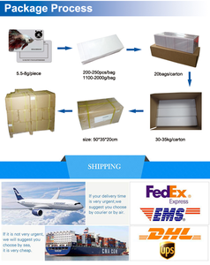 Rzx lập trình 144byte NFC chip kiểm soát truy cập thẻ kinh doanh trong suốt rõ ràng pintable cho khách sạn sử dụng mẫu miễn phí sẵn sàng tàu - Product Image 5