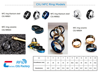 Anillo de Silicona con Control Remoto NFC, Producto Electrónico de Moda, Anillo NFC Inteligente para Usar en el Dedo, para Hombre y Mujer