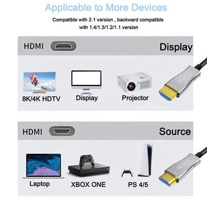 Cable <span class=keywords><strong>HDMI</strong></span> 48Gbps de Ultra alta velocidad <span class=keywords><strong>HDMI</strong></span> 2,1 Cable de fibra óptica Cable <span class=keywords><strong>HDMI</strong></span> 8K <span class=keywords><strong>10M</strong></span> 20M 30M 40M 50M 60M 70M 80M 90M 100M 200M - Product Image 6
