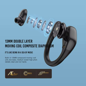 Bx29 mới không dây tiếng ồn-hủy bỏ tai nghe thể thao Stereo Tai nụ bx29 v5.4 TWS Earbuds OEM mới nhất ban đầu không dây Earbuds - Product Image 3