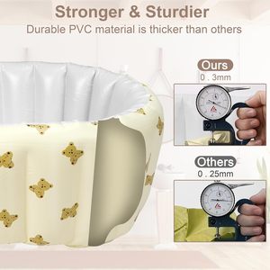 <span class=keywords><strong>สระ</strong></span>ว่ายน้ำพีวีซีเป่าลมสำหรับเด็กทารกแบบพกพาพับได้อ่างอาบน้ำสำหรับเด็กทารกแรกเกิด - Product Image 5