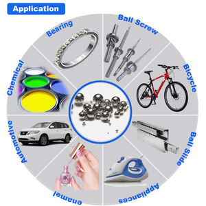 Bola de acero inoxidable para rodamientos SAIGE 7mm 8mm 9mm <span class=keywords><strong>10mm</strong></span> 11mm 304 AISI 316 420 440 - Product Image 2