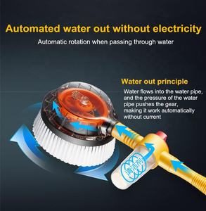 Kleine Wasserbetriebene Chenille-Rotationsbürste für die Autoreinigung, Ultra-Weiche Detailbürste - Product Image 5