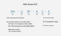 Samkoon Ethernet PLC HAs-48MT-AC-E Sortie d'impulsions haute vitesse 8 canaux + Entrée de comptage haute vitesse 8 canaux 24 entrées 24 sorties