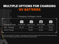 Chargeur de batterie portable industriel 40A 12V DC-DC 600W avec protection de charge intelligente pour divers types de batteries et MPPT