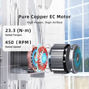 Ventilateur d'extraction à haut débit d'air IP66, 1100W, EC, 430 tr/min, 40700m³/h, pour hangar d'élevage et serre agricole - Product Image 2