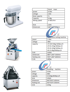 Máquina Formadora de Pan Francés LIANFU 2025, Equipo Automático de Panadería para Producción de Pan a Base de Trigo, Frutas, Verduras, Agua y Frutos Secos - Product Image 4