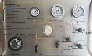 1500 Bar için su sondaj kuyu ekipmanları için taşınabilir hidrolik emniyet valfi Test pompası tezgah - Product Image 5