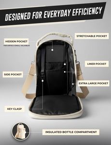 Magnetic <b>Gym</b> Bag Water Bottle Carrier <b>Holder</b> <b>Phone</b> Pockets Shoulder Strap Magnets Accessories Organizer Sling Bag Pouch Sleeve - Product Image 4