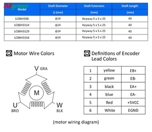 Kit de Motor y Controlador de Paso a Paso de Bucle Cerrado 3PH Nema34 6/6.8/10/12Nm 6A 150V-250V para Máquinas CNC de Madera, Pulso+Dirección 1000PPR - Product Image 2