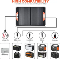 Nouvelle popularité Offre Spéciale produits en gros chargeur solaire portable 100 watts panneaux solaires pliables 100W 7 jours à l'expédition