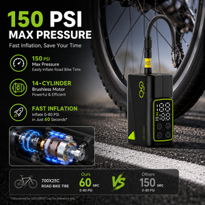 Pompe à <span class=keywords><strong>vélo</strong></span> <span class=keywords><strong>électrique</strong></span> intelligente de poche, arrêt automatique, 150 PSI, compresseur d'air sans fil, rechargeable par Type-C, gonfleur portable <span class=keywords><strong>pour</strong></span> <span class=keywords><strong>vélo</strong></span> - Product Image 3
