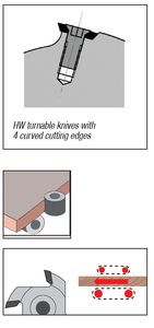 Kim loại thế giới kết thúc Tốt Tiếng ồn thấp Hw xoắn ốc cutterheads turmover dao với 4 cong cắt cạnh - Product Image 2