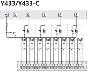 SiRON Y433 4ビット2CパワーリレーモジュールワイドベースタイプNPN/PNP両極性入力対応パワーリレーモジュール