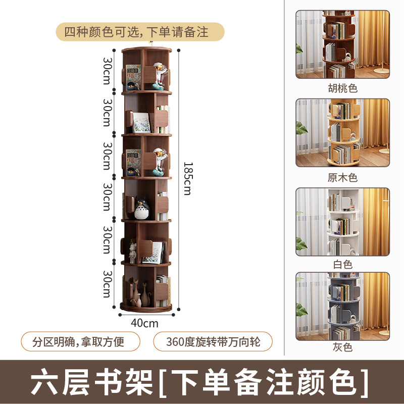 Six-layer model