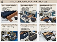 Chaussures de skate personnalisées pour hommes en mesh et toile, service entièrement personnalisé, confortables, respirantes, légères, pour la marche