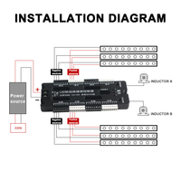 Système anti-court-circuit DC12/24V contrôleur de lumière d'escalier LED à 32 étapes capteur de mouvement PIR automatique contrôleur d'éclairage d'escalier