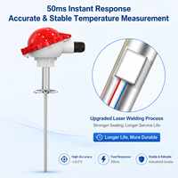 Sonde de température industrielle blindée 4-20mA avec transmetteur de type K pour système de contrôle de processus de traitement de l'eau compatible avec les pompes