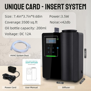 Pengharum Ruangan Elektrik Tanpa Air Praktis Cerdas Bertenaga Baterai TYL-301HF Konstruksi Logam untuk Rumah Tangga dan Hotel - Product Image 2