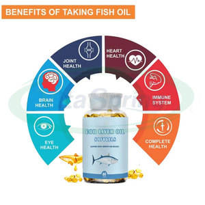 VitaSpring Label pribadi omega 3 minyak ikan Halal Cod minyak hati kapsul Softgel 1000mg Cod minyak hati Softgel - Product Image 3