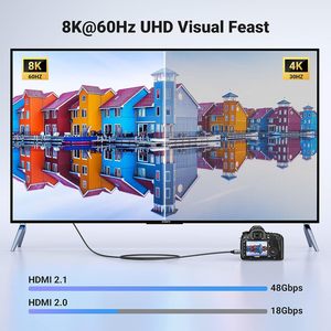 <span class=keywords><strong>UGREEN</strong></span> Câble Mini <span class=keywords><strong>HDMI</strong></span> vers <span class=keywords><strong>HDMI</strong></span> 8K 2M Aluminium Tressé 8K 60Hz 4K 120Hz Haute Vitesse <span class=keywords><strong>HDMI</strong></span> 2.1 Bidirectionnel HDR EARC - Product Image 2