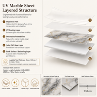Panneau mural en PVC brillant effet marbre craquelé blanc, gris et or MORLENX pour la décoration intérieure d'hôtels et de villas
