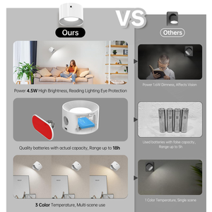 Magnetic Indoor Lighting USB Rechargeable <b>Wall</b> Lamps Three Color Temperature Adjustable Lampara De Pared Wireless <b>Wall</b> Sconce - Product Image 4