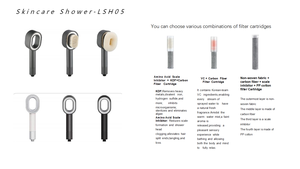 หัวกรองฝักบัวคาร์บอนกัมมันต์พลาสติกใหม่ กำจัดคลอรีน น้ำกระด้าง เป็นมิตรกับสิ่งแวดล้อม ใช้ในห้องน้ำ 1 ขั้นตอน - Product Image 4
